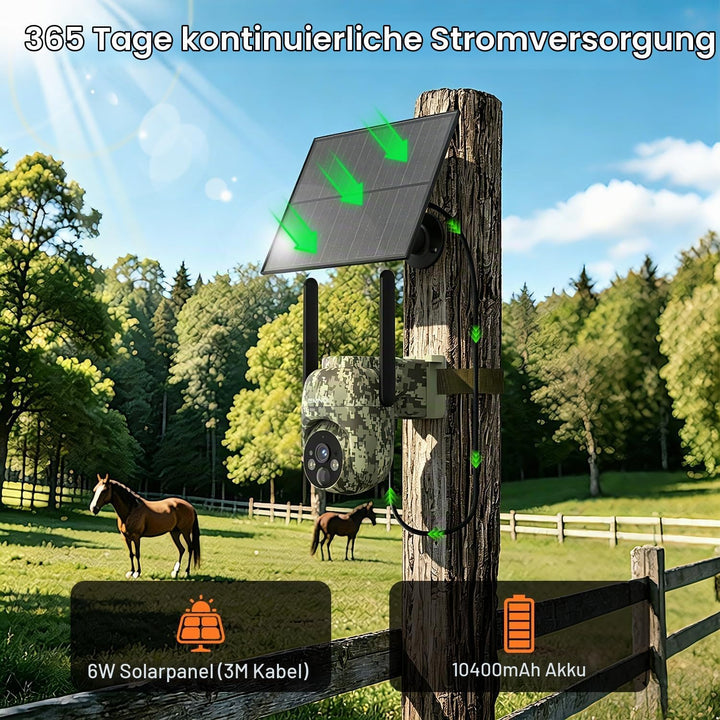 Lemnoi 2er Pack Solar Wildkamera Ohne WLAN, 4G LTE Überwachungskamera Aussen mit vorinstallierter SI
