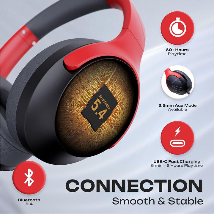 PowerLocus Bluetooth Kopfhörer Over Ear, 60 Std Spielzeit, Kopfhörer Kabellos mit 4 EQ-Modi, Hi-Fi S