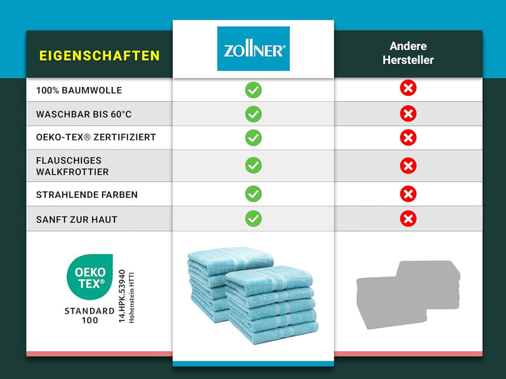ZOLLNER 10er Set Handtücher, kleine Duschtücher, 50x100 cm, Baumwolle, Aqua Aqua 10er set, Aqua 10er