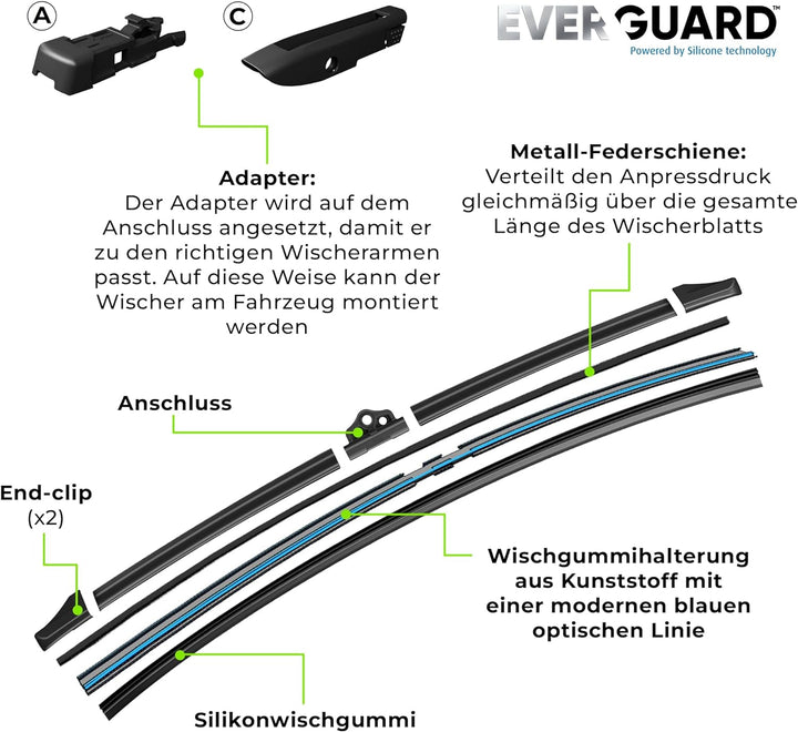 VALEO EVERGUARD - Premium - VSF35 - Silikon-Wischerblatt - 566001 - Länge: 350mm - Vorne (Beinhaltet