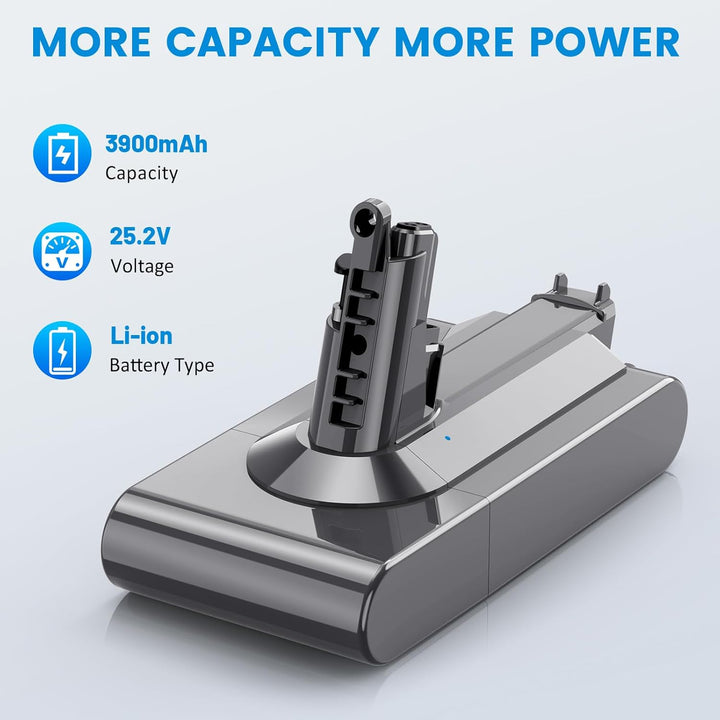 LabTEC V11 25.2V 3900mAh Li-ion Ersatzakku für Dyson V11 (Screw in Type) SV14 Absolute Complete Fluf