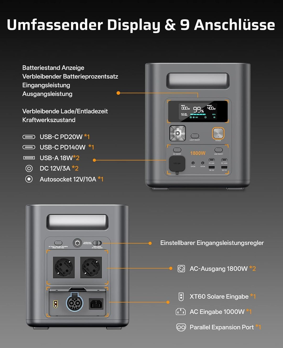 AFERIY 1800W Tragbare Powerstation 1024Wh mit 400W Solarpanel, Erweiterbar Auf 5120Wh LiFePO4 Solarg