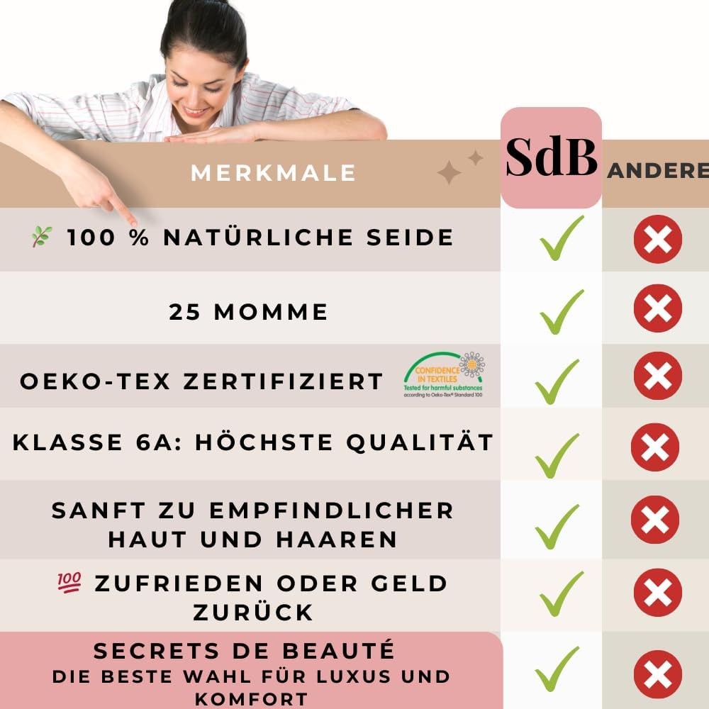 Seidenkissenbezug 25 Momme für Haar und Haut Mulberry Anti-Falten, Anti-Aging Hochwertige Qualität K