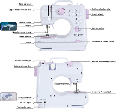 Nähmaschine für Anfänger und Kinder, 12 Stichmuster, Nähmaschine Klein mit Fusspedal Nählicht Elekt,