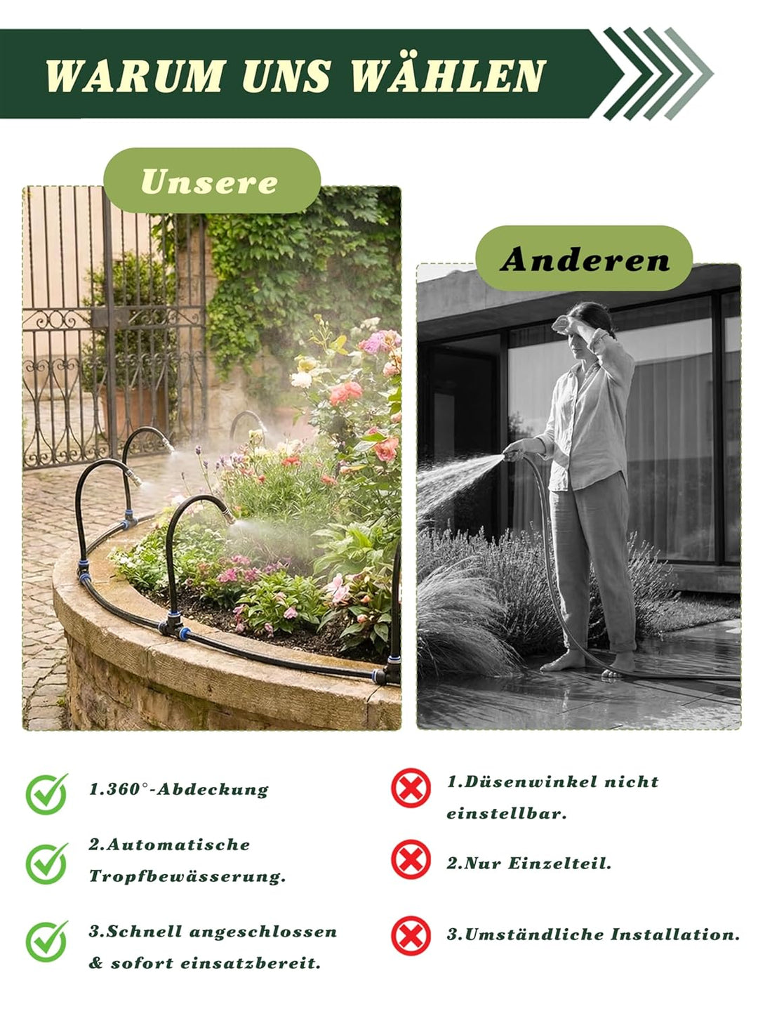 Bewässerungssystem Garten bewässerung 20 m Tropfbewässerungssystem, Gartenbewässerungssystem Gewächs