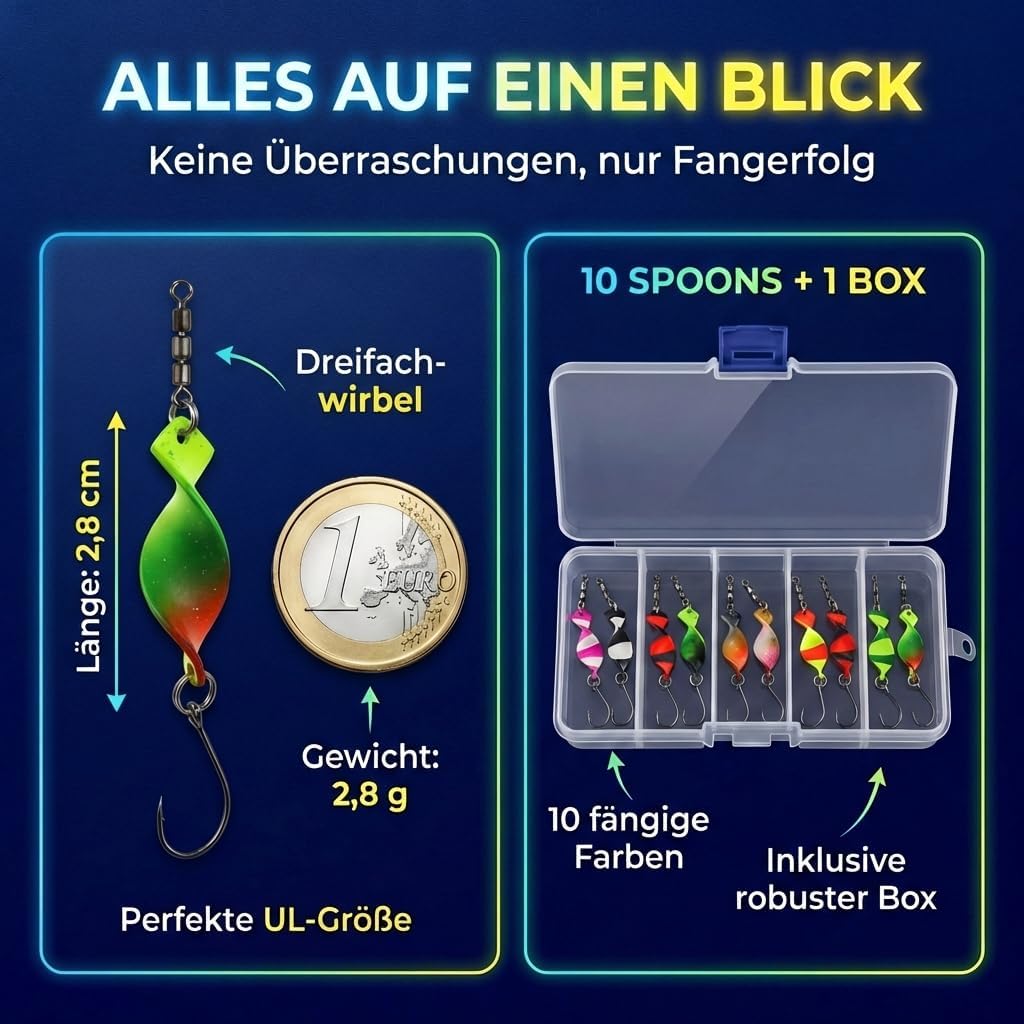 Njord Kalastus Messeneuheit 2024 Spoons Forelle Mega Twist 10 Stück in Spoonbox | Forellen Angeln Sp