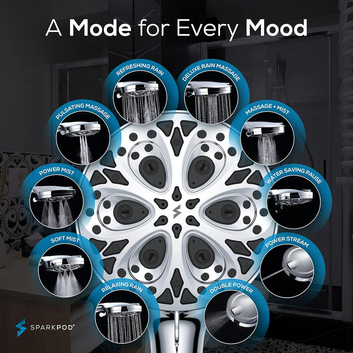 Sparkpod 10-Setting High Pressure Shower Head - Luxury 5" High Flow Hand Held Shower Head with High