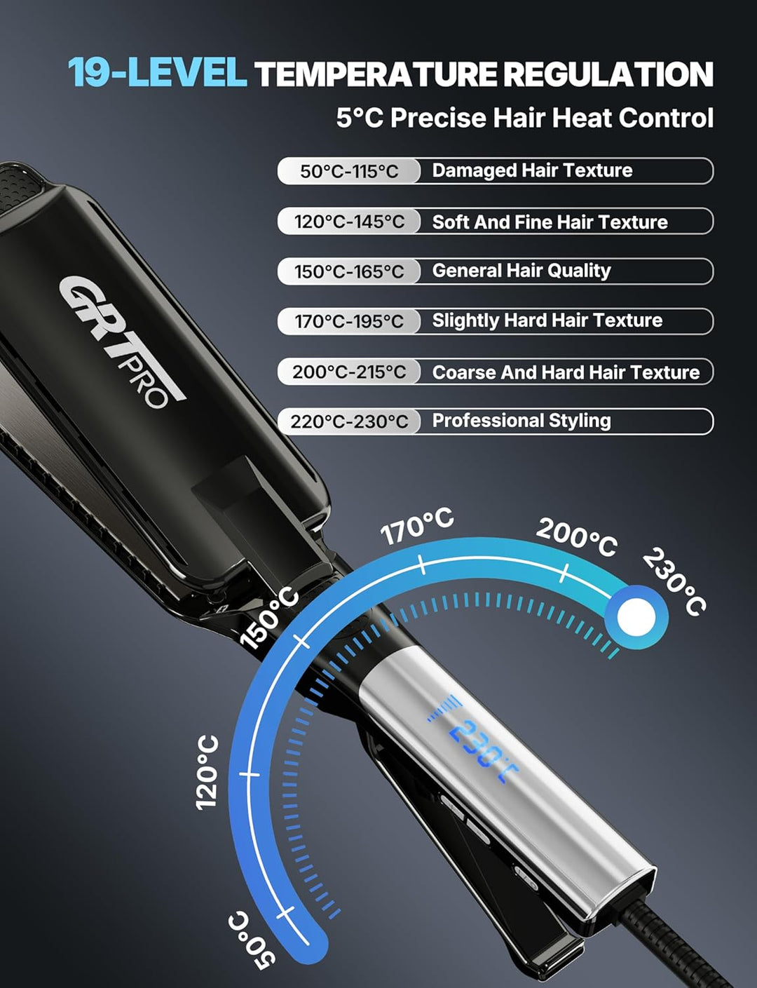 Glätteisen Breit Extra 55mm Haarglätter Professioneller Styler, Anti-Frizz Ionen-Technologie Keramik