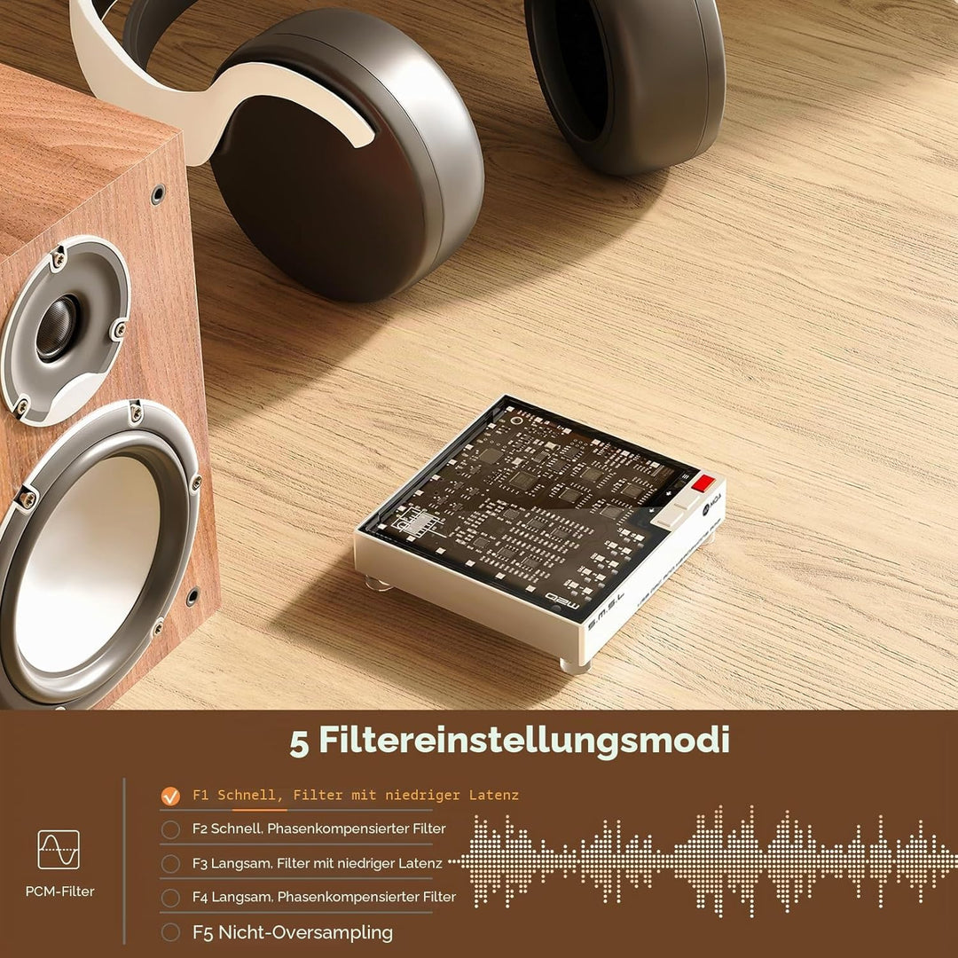 SMSL LIN.LIN.LIN M20 DAC Headphone Amp 4X CS43131 Chip 3,5mm/4,4mm kopfhörerverstärke USB 2.0 USB1.1