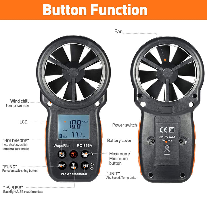 Handwindmesser RQ-866A Anemometer CFM mit USB-Anschluss an den PC zur Messung von Windgeschwindigkei