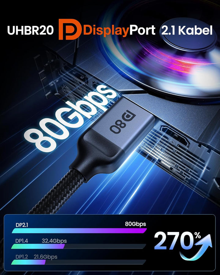 Silkland 80Gbps Kabel DisplayPort 2.1 3M DP80, 8K@240Hz 4K@960Hz/540Hz/480Hz/240Hz Kabel DP 2.1 16K,