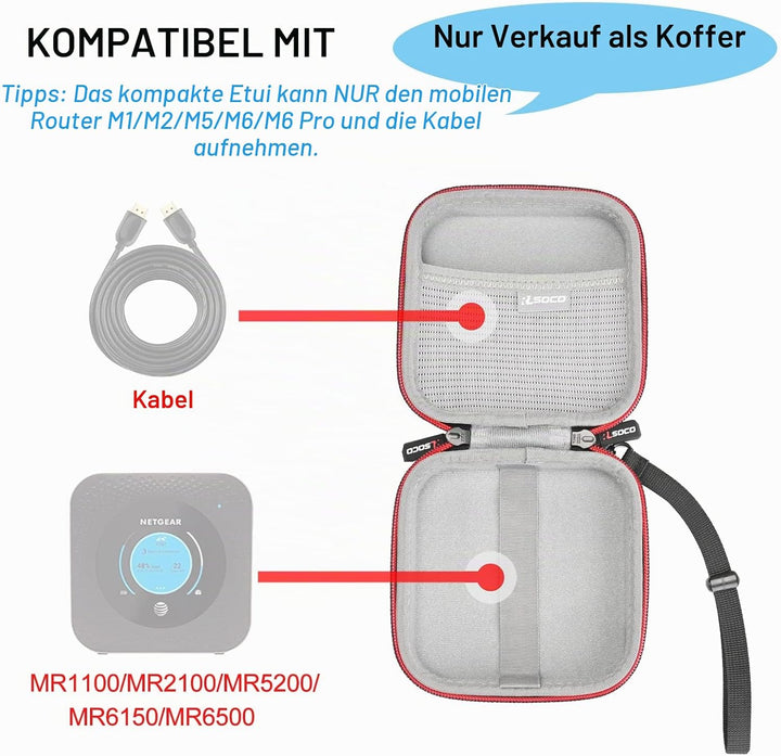 RLSOCO Tasche für Netgear Nighthawk M1 Mobiler WLAN Router MR1100/M2 Mobiler WLAN Router MR2100/M5 M