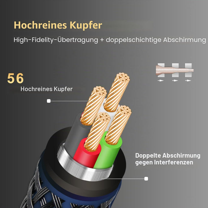 SKW USB Druckerkabel-1M, Scanner Kabel USB A auf USB B 2.0 Drucker Kabel für Computer, Soundkarte, D