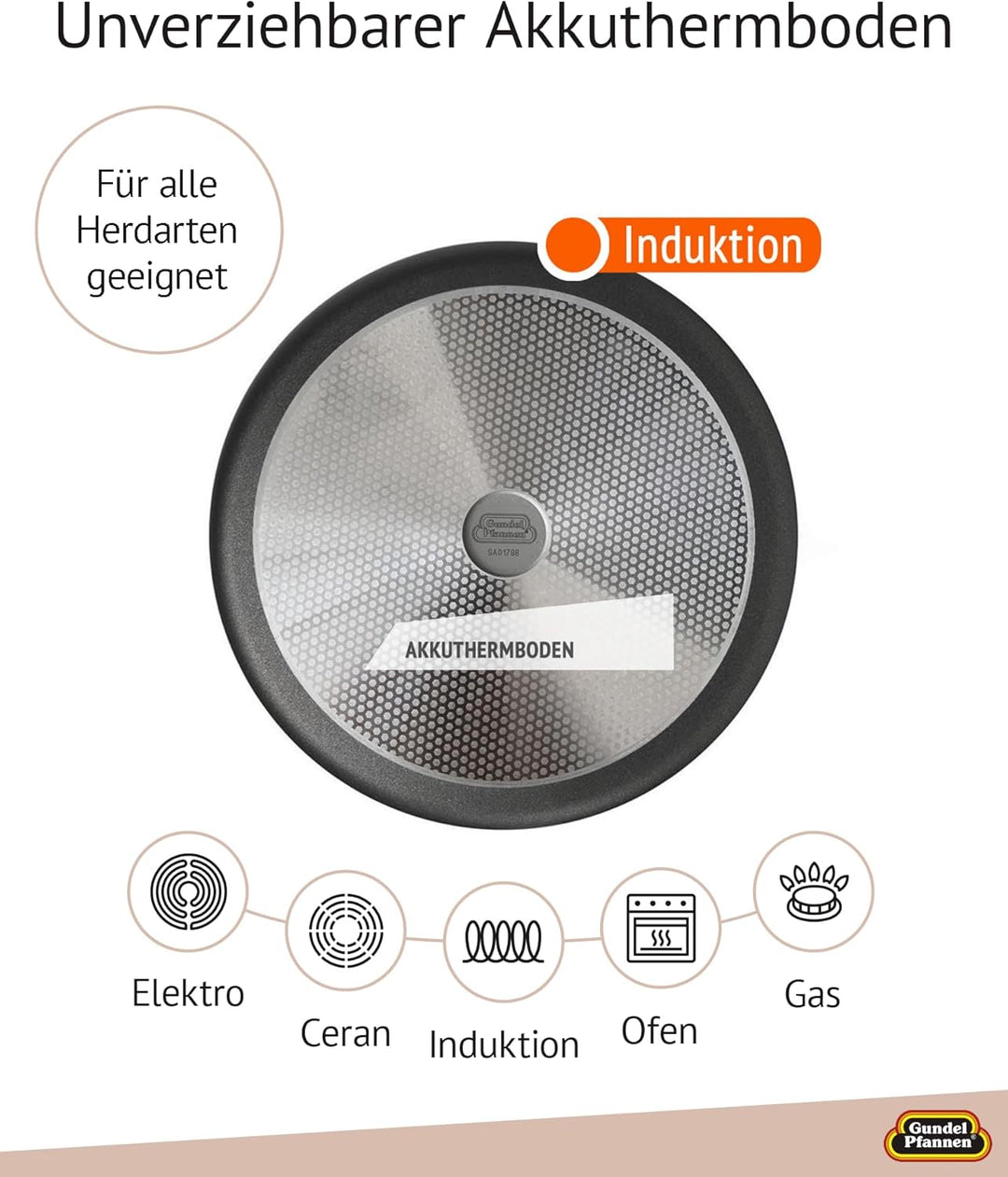 3er-Set Original Gundel Bratpfannen INDUKTION, Ø 20, 24, 28 cm, PFOA-frei, Akku-Therm Boden, abnehmb
