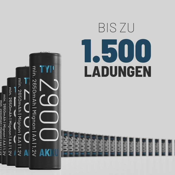 ABSINA Akku AA wiederaufladbar 2900 16er Pack - NiMH AA Akku mit 1,2V & min. 2650mAh - Aufladbare Ba