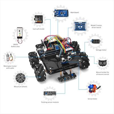 OSOYOO Omni-directinal Mecanum Wheels Robot Car Kit for Arduino | Metal Chassis DC Motor Robotic |ST