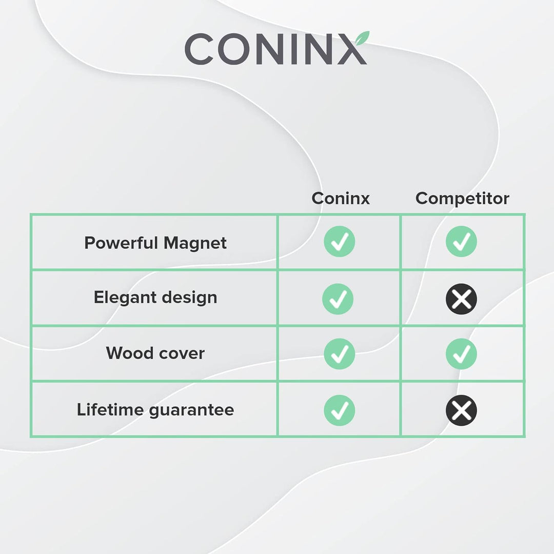 Coninx Magnetischer Messerblock unbestückt - Messerblock ohne Messer Magnet Messerhalter zur sichere