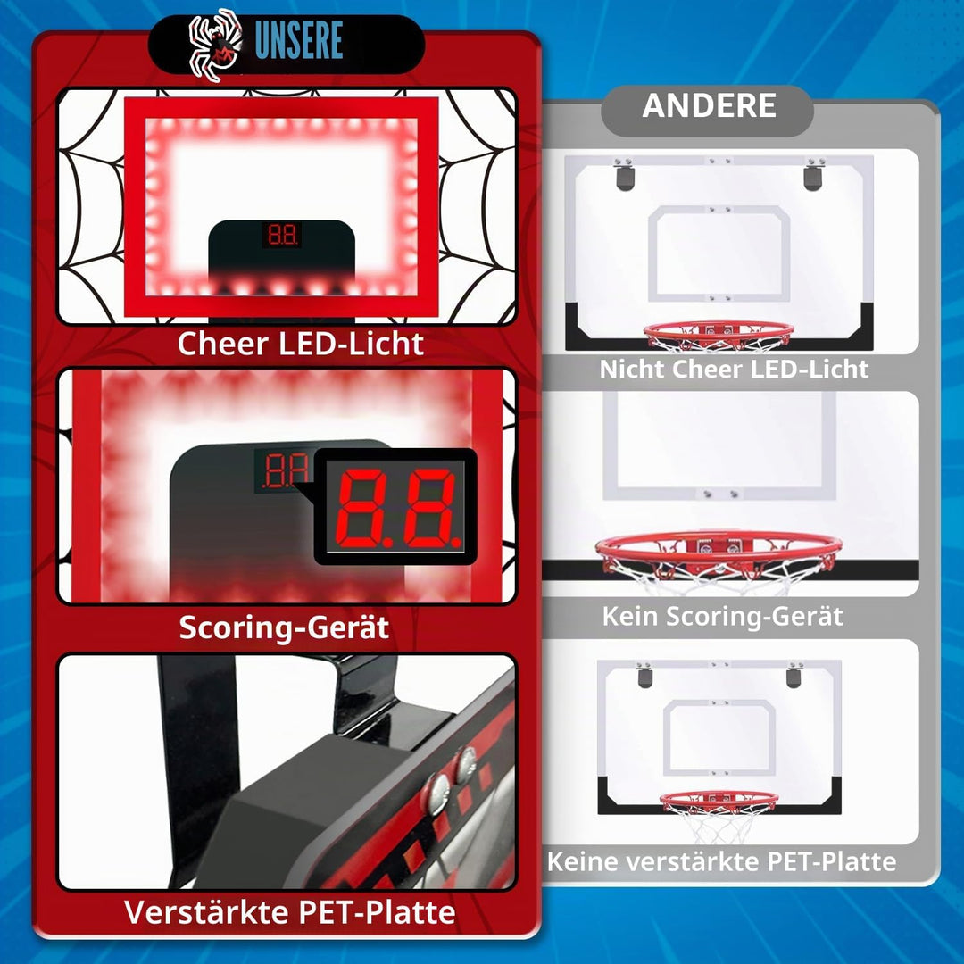 Basketballkorb Indoor Kinder, LED-Licht Mini Basketballkorb mit 3 Bällen & Elektronische Anzeigetafe