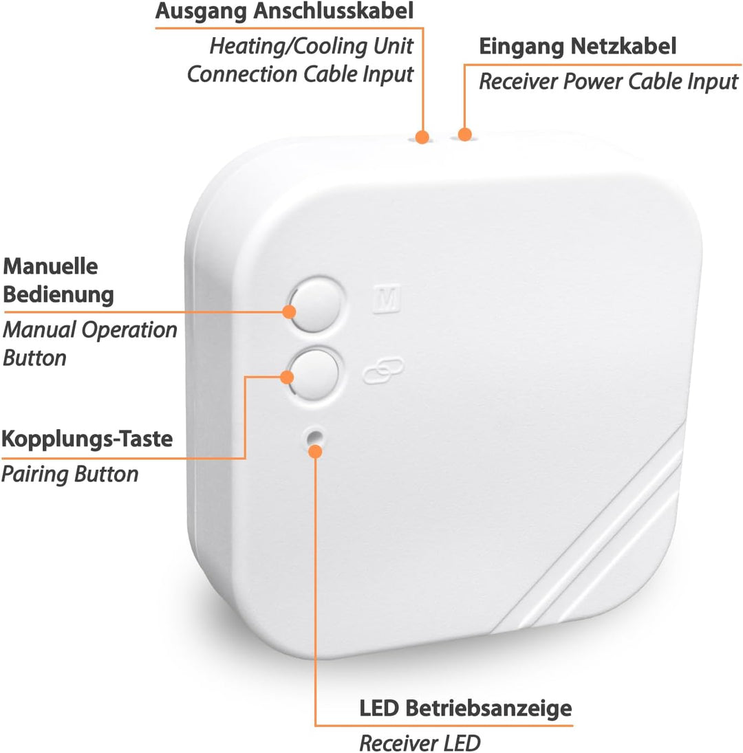 Programmierbares Funk-Thermostat Raumregler Set Mi-300S RF mit 2 Empfängern Funk-Thermostat Set mit