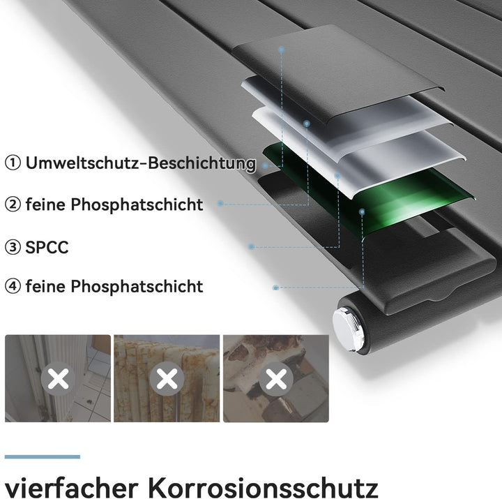 ELEGANT Design Heizkörper 630x616mm Einlagig Badezimmer/Wohnraum Seitenanschluss Antrazit Flachheizk