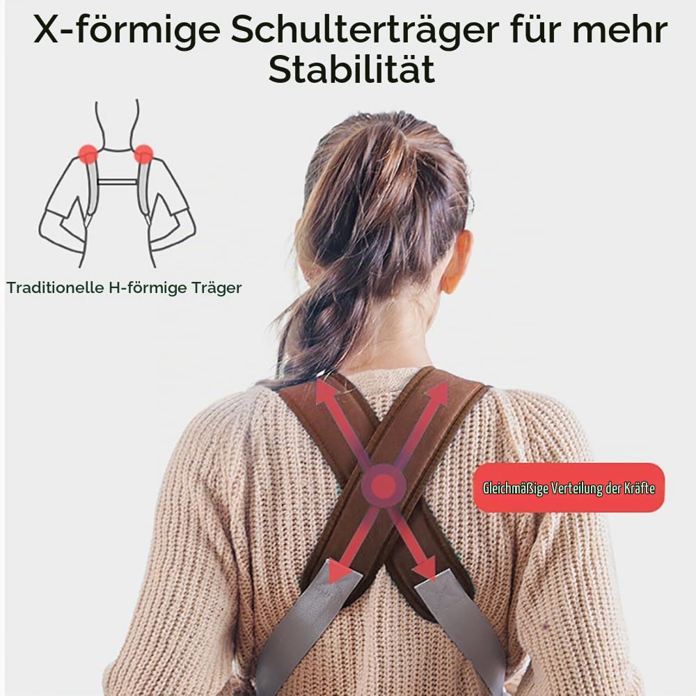 babytrage Neugeborene Ab Geburt, Tragetuch Baby Neugeboren, 4-in-1 Babytrage mit 4 Tragepositionen,