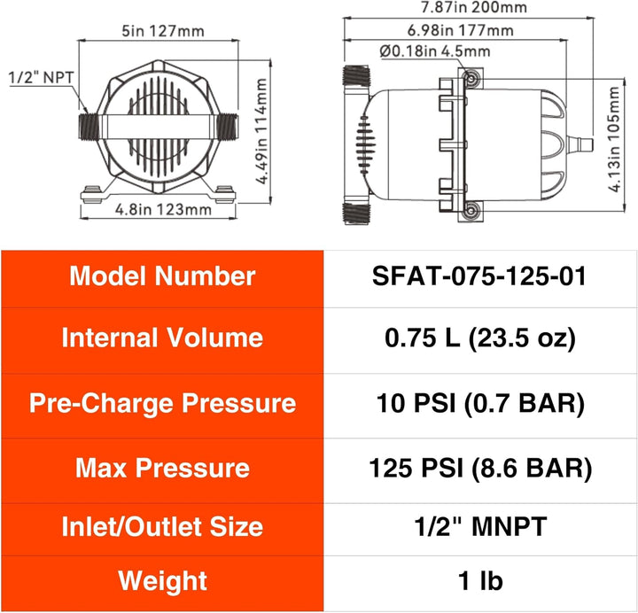 SEAFLO Wasserpumpe für Akkumulator, 125 psi, 666 g