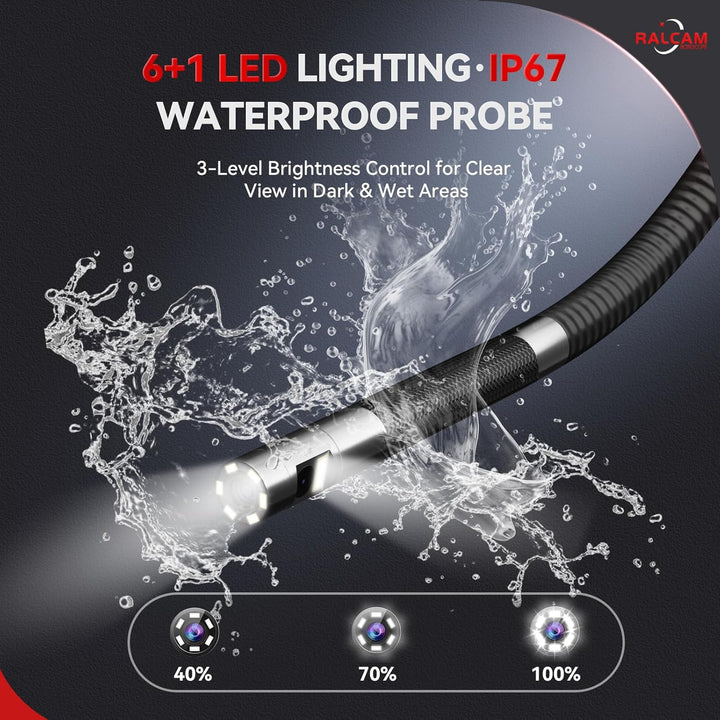 Ralcam Endoskopkamera mit Licht, Endoscope Camera mit 360° beweglichem Kopf, 6,5mm Dual-Sonde, 5" HD