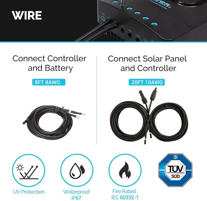 Renogy 12V 1KWh Solaranlage, Inselanlage Solar Set mit 200W 12V Monokristallin Solarmodul, 12V 40A M