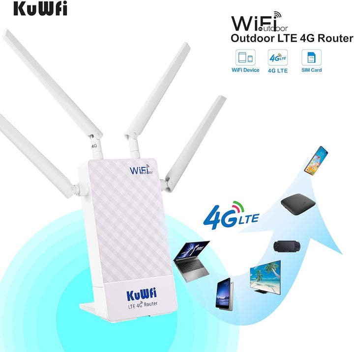 Router 4G SIM, KuWFi 300Mbps Router 4G LTE wasserdicht für den Aussenbereich mit SIM-Kartensteckplat