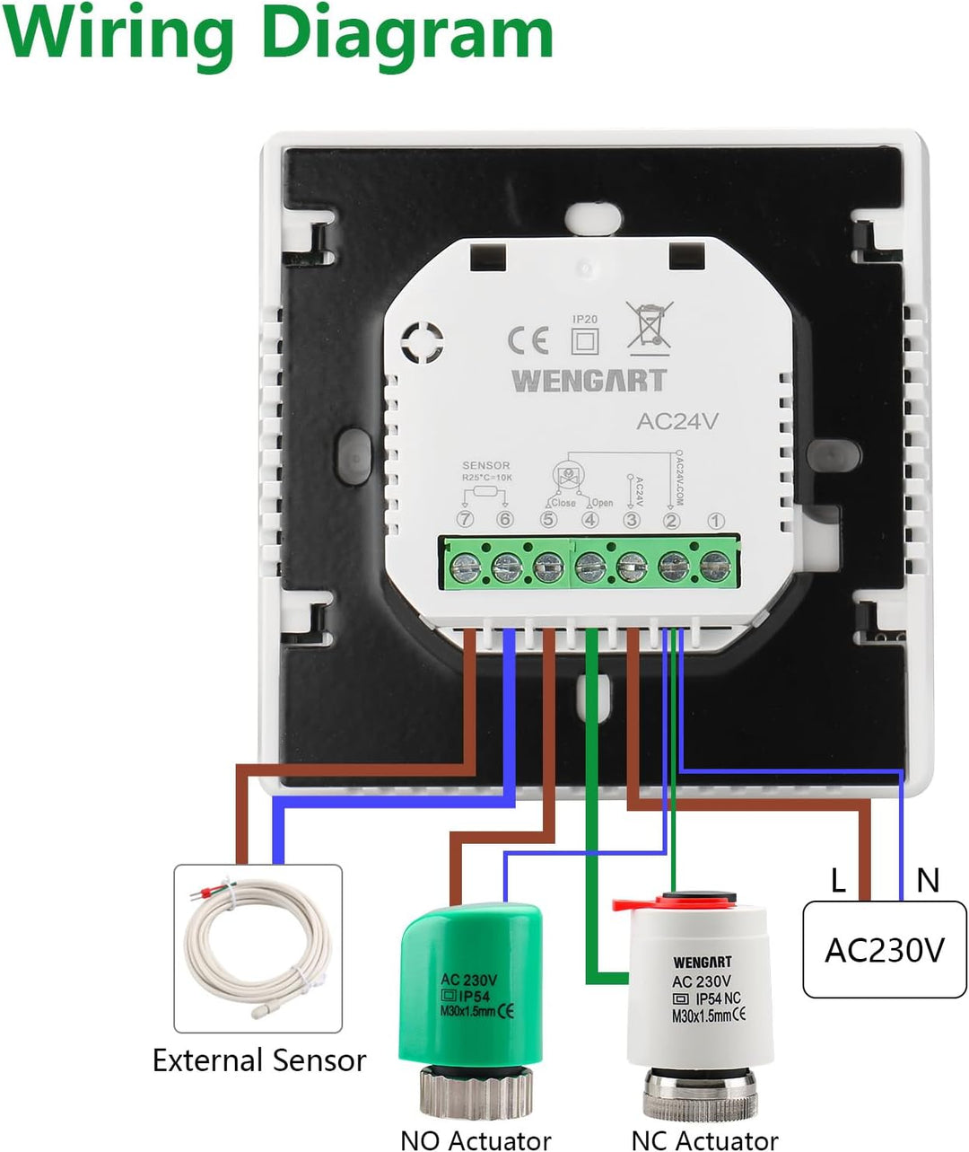 Wengart 24V Thermostat WG538,3A Thermostatsteuerung für den Innenbereich,wöchentliche Programmierung
