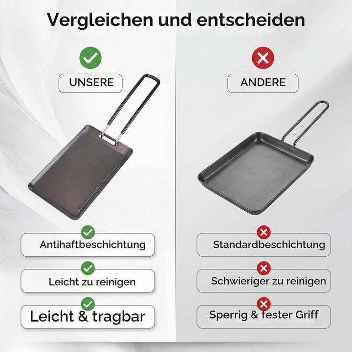 Mini-Grillplatte, Eisen, Tragbar, Kompakt, Leicht zu Reinigen, BBQ-Grillpfanne für Camping zu Hause
