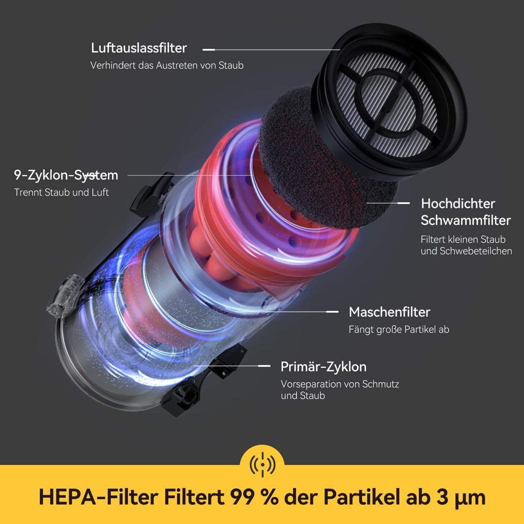 Deerma DEM-T30W Kabelloser Staubsauger 2-in-1 mit Stauberkennung, 240W Motor, 23kPa Saugkraft, HEPA-