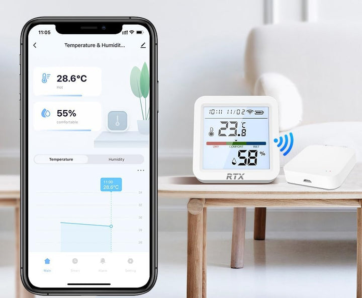 RTX Temperatur- und Feuchtigkeitssensor LCD Zigbee Tuya Smart