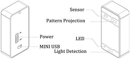 Bluetooth Mini Tastatur Drahtlose virtuelle Projektionstastatur Tragbare wiederaufladbare englische