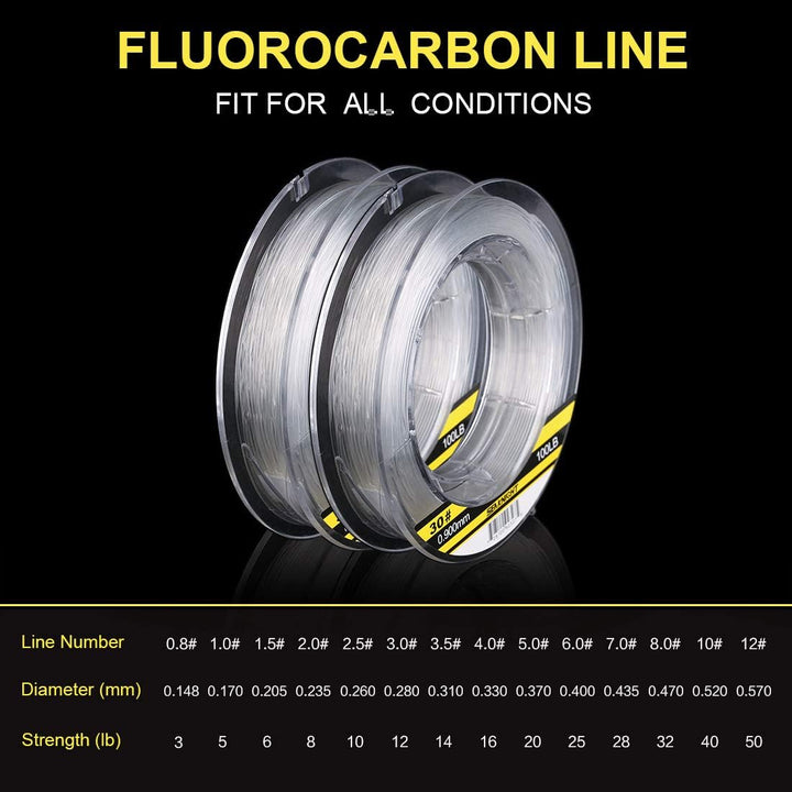 Seaknight 100% Fluorocarbon Einzelsaiten Angelschnur 100m/110yds Karpfen Angeln Monofilament Nylon s