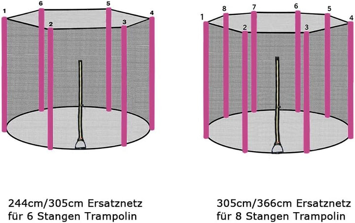 ULTRAPOWER SPORTS Ersatznetz Sicherheitsnetz Trampolinnetz für Trampolin Ø 244 305 366 430 cm 366cm