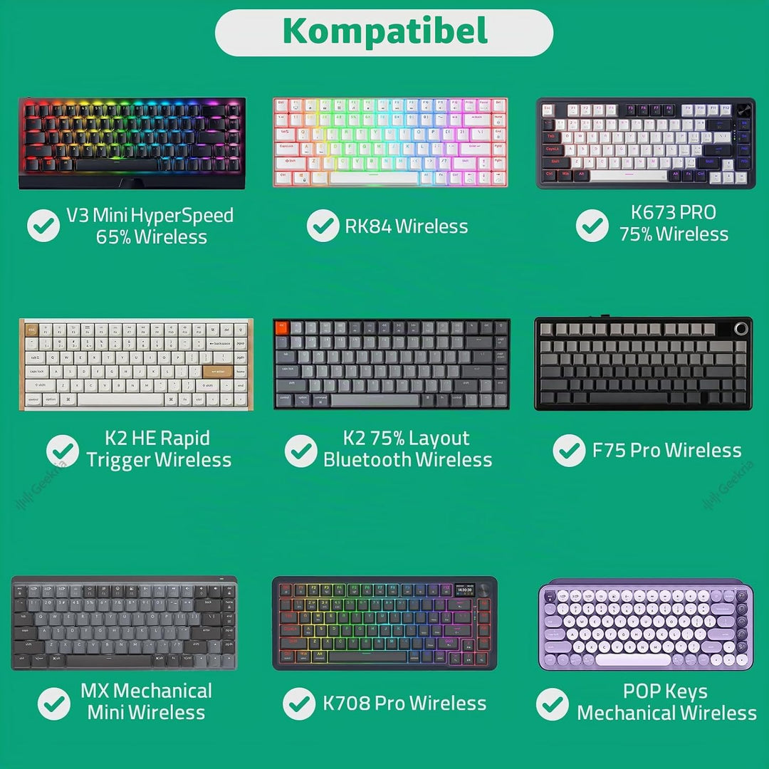 Geekria 75% - 80% Keyboard Case Hard Travel Case for 84 Keys Computer Wireless Portable Keyboard Com