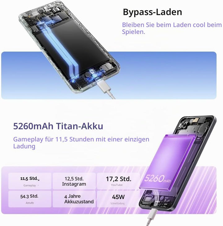 realme 14T 5G Smartphone 8+256GB, Dimensity 6300 5G Chipsatz, 6000mAh Titan Battery, 45W Fast Charge
