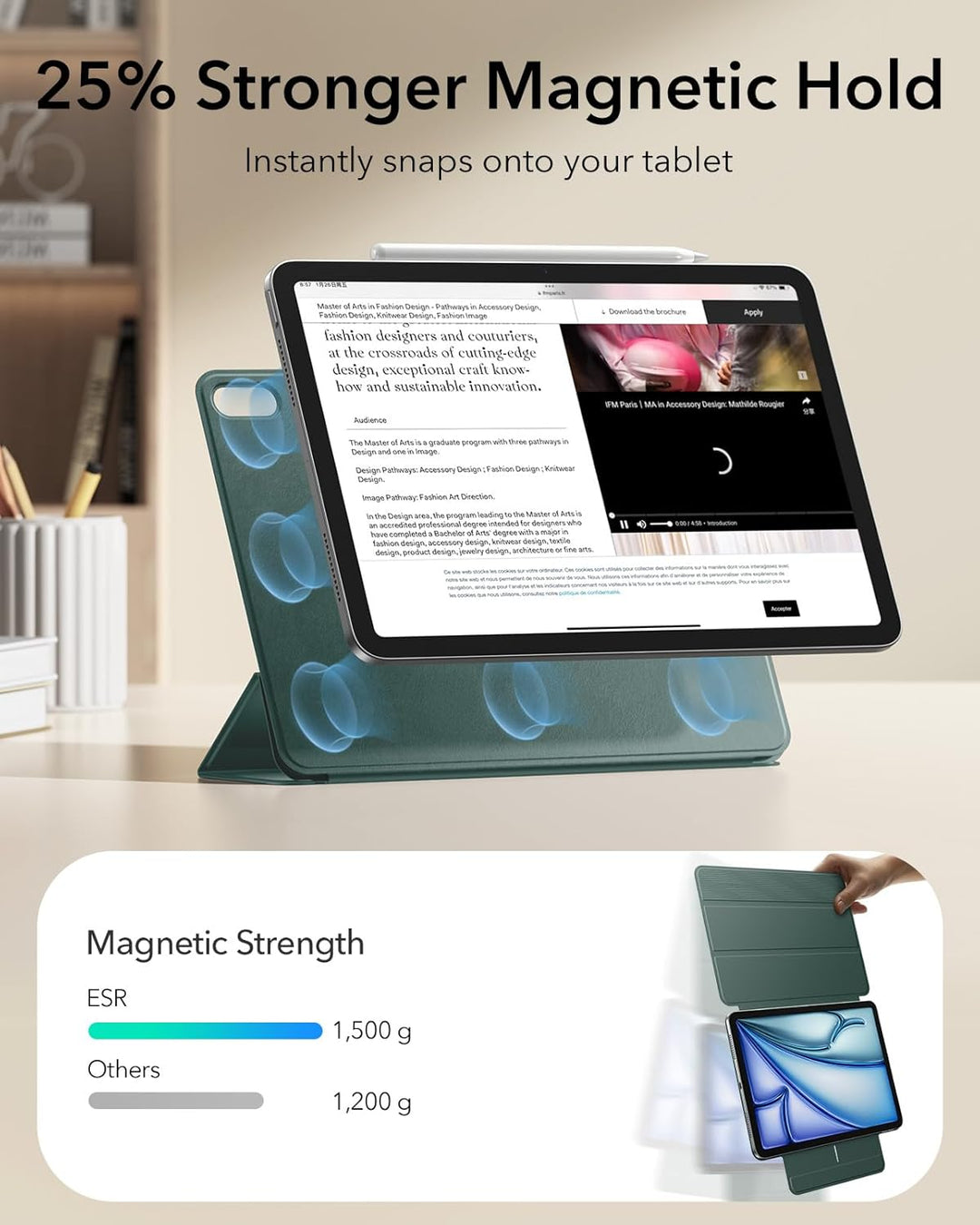 ESR für iPad Air 11 Zoll 2026 Hülle M4/M3/M2, iPad Air 5/4 Hülle (2025/2024/2022/2020) Starke Magnet