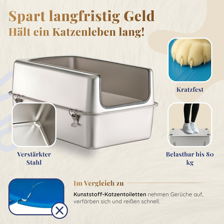 Katzenklo Edelstahl XXL – Leicht zu Reinigen, Geruchsresistent – Katzentoilette Edelstahl mit hohem