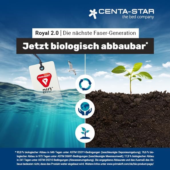 Centa Star 0872.00 Royal Duo-Bett 155 x 220 cm weiss 155x220 cm Bianco, 155x220 cm Bianco