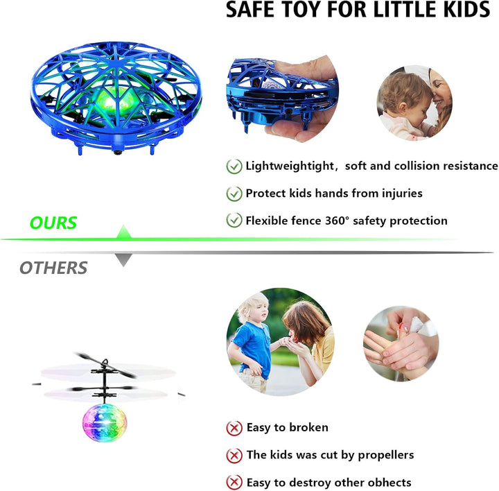 Kizmyee UFO Mini Drohne für kinder Spielzeug Handsensor Quadcopter Infrarot Induktion Fliegendes Ges