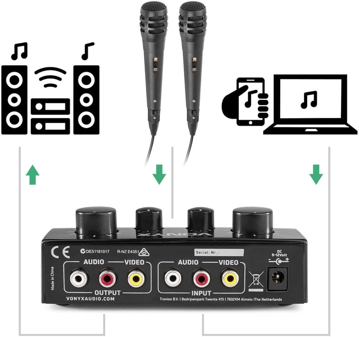 Vonyx AV430B Karaokeanlage, Karaoke Set mit 2x-Karaokemikrofon und Mischpult – Schwarz