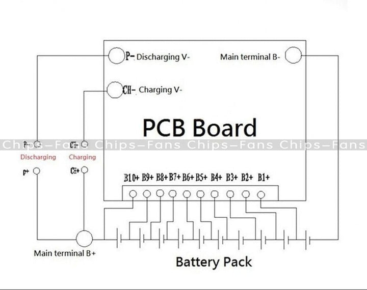 2 Stück 10S 40A Li-Ion Lithium Batterie PCB BMS 18650 Ladegerät Schutzplatine