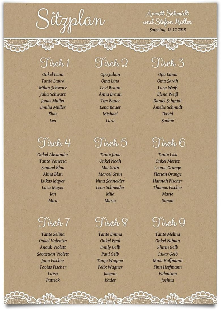 Hochzeit Sitzplan Plakat Sitzordnung individuell - Rustikal Kraftpapier Look 1, 1