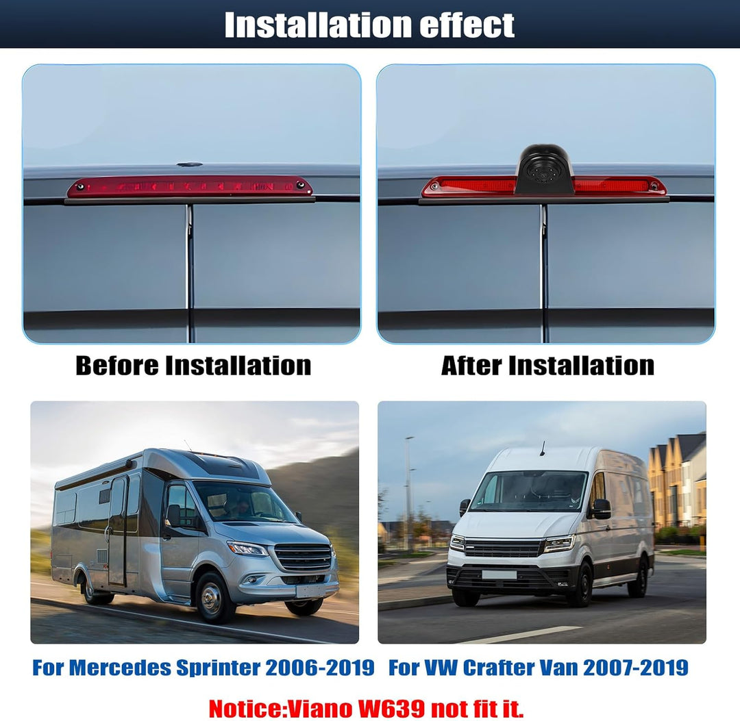 720P HD Rückfahrkamera für Mercedes Sprinter 2006-2019 & VW Crafter 2007-2019, 140° Weitwinkel, IP67