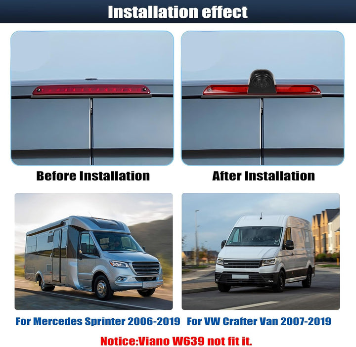720P HD Rückfahrkamera für Mercedes Sprinter 2006-2019 & VW Crafter 2007-2019, 140° Weitwinkel, IP67