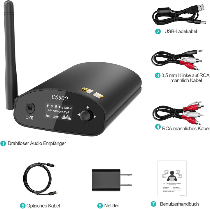 1Mii DS500 HiFi Bluetooth Receiver für Heimstereo mit LDAC, Bluetooth 5.1 Audio Adapter mit Audiophi