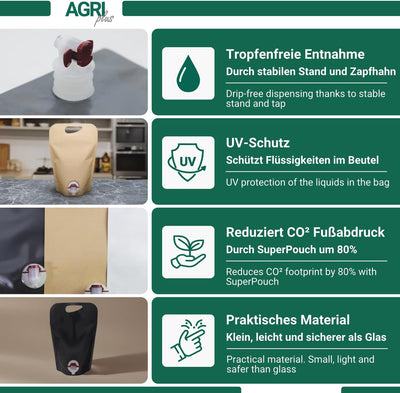 AGRI plus Standbeutel 20 Stück 3,0 Liter braun | Anzahl und Grösse wählbar | Bag in Box Beutel 0,75-