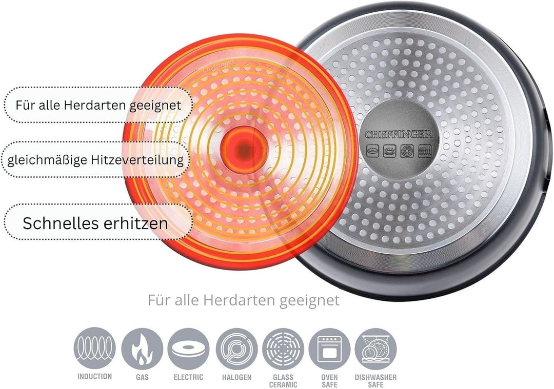 Topfset 10-tlg Edelstahl Antihaft, Topf-Set 10tlg.